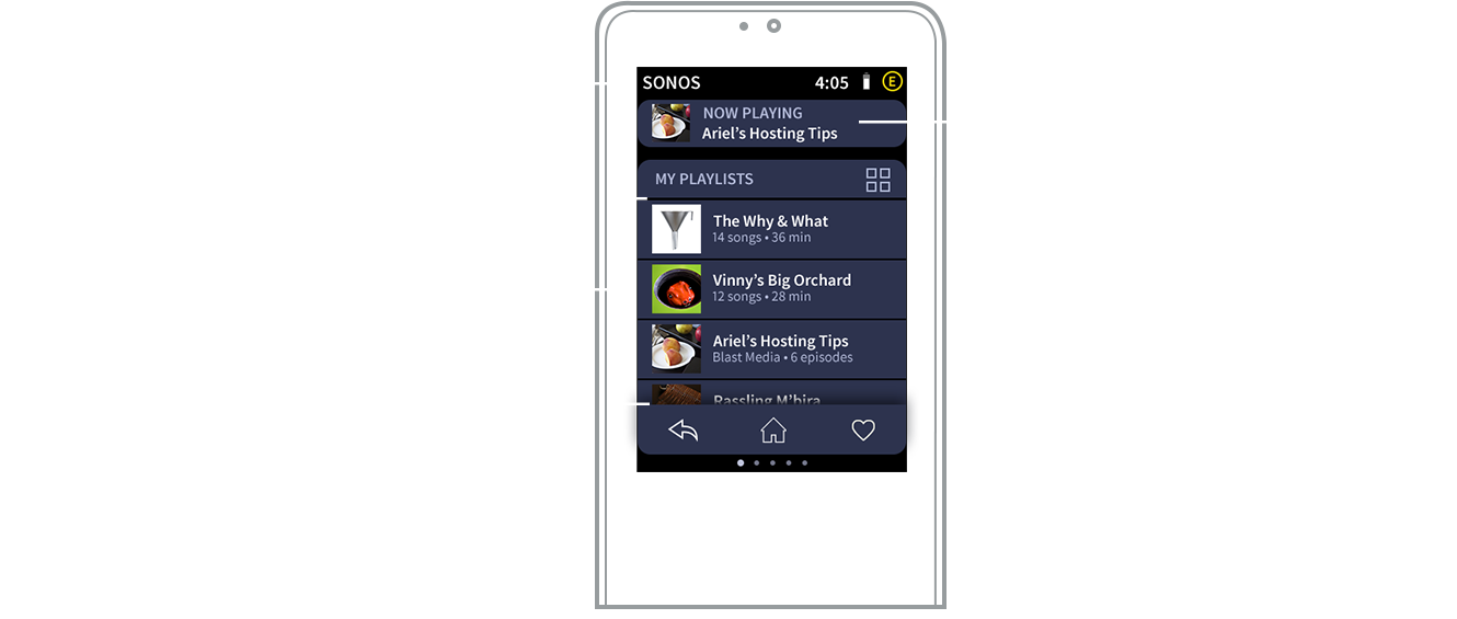 Crestron graphic showing remote interface